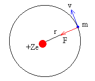 Modelo planetario de Rutherford