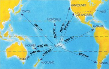 Plano de la Polinesia